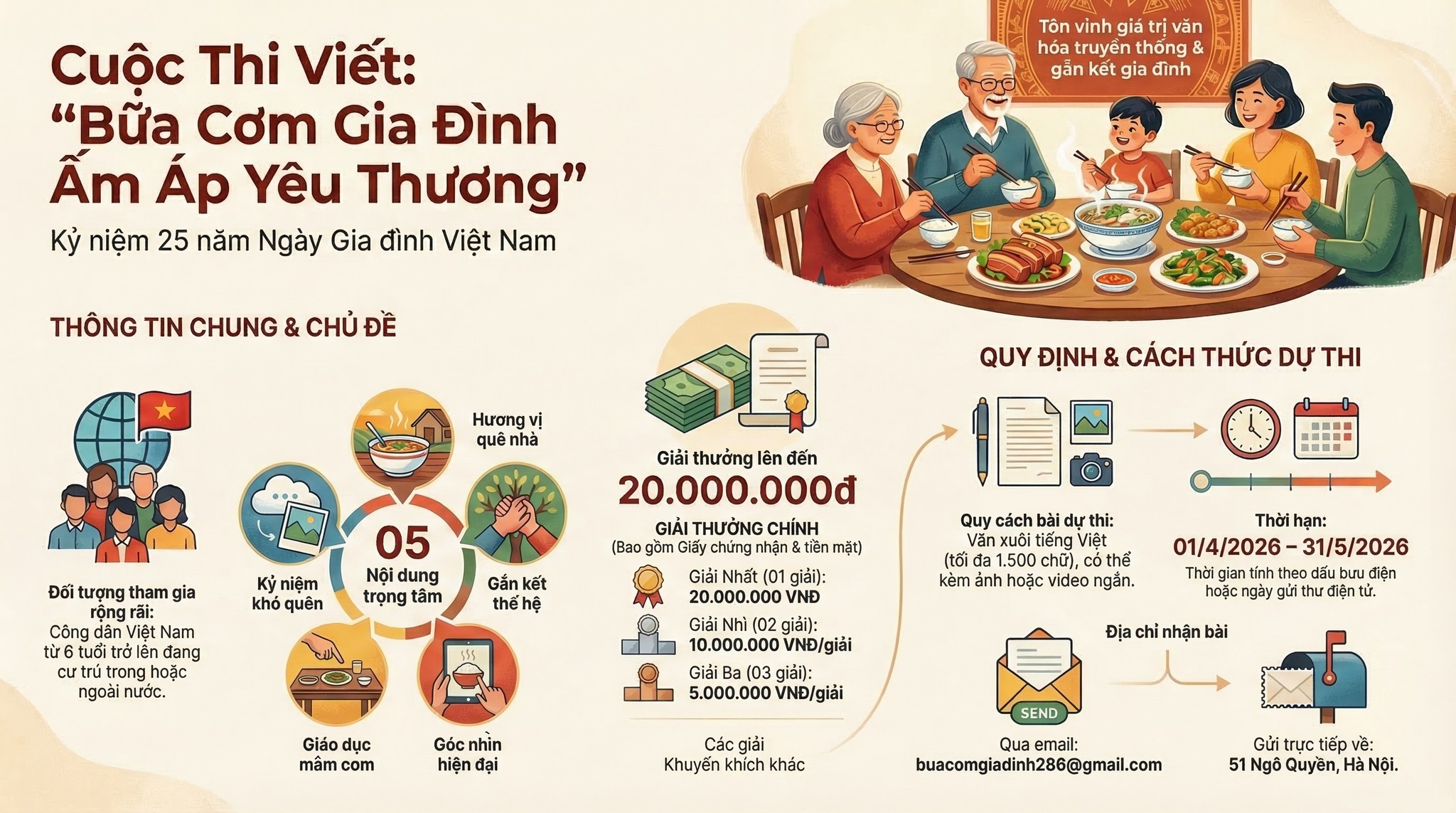 CUỘC THI VIẾT “BỮA CƠM GIA ĐÌNH ẤM ÁP YÊU THƯƠNG”